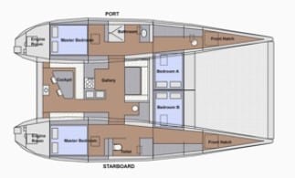 Layout_Tartaruga