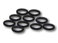 don t forget your spares