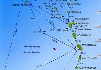 Distances between the carribean islands