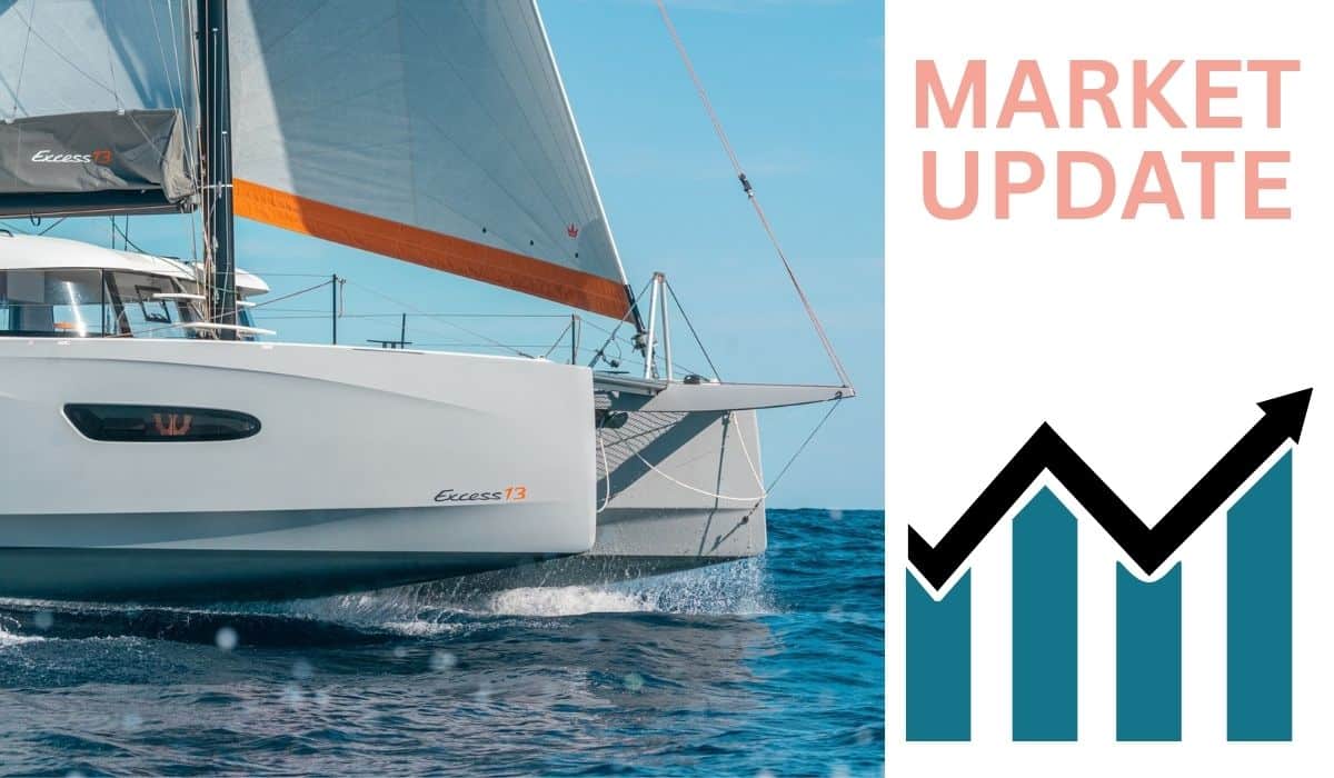 Yacht market update 2025 2025 Yacht market update : signs of a rebound